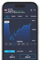 Siamo quotati in borsa!